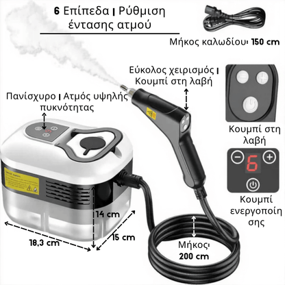 Πανίσχυρος Πολυλειτουργικός Ατμοκαθαριστής για Απόλυτη Υγιεινή!